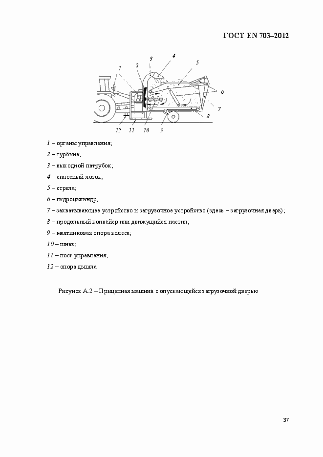 Страница 44 ГОСТ EN 703-2012