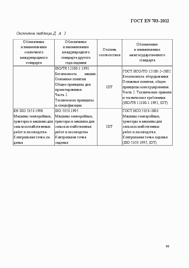 Страница 56 ГОСТ EN 703-2012