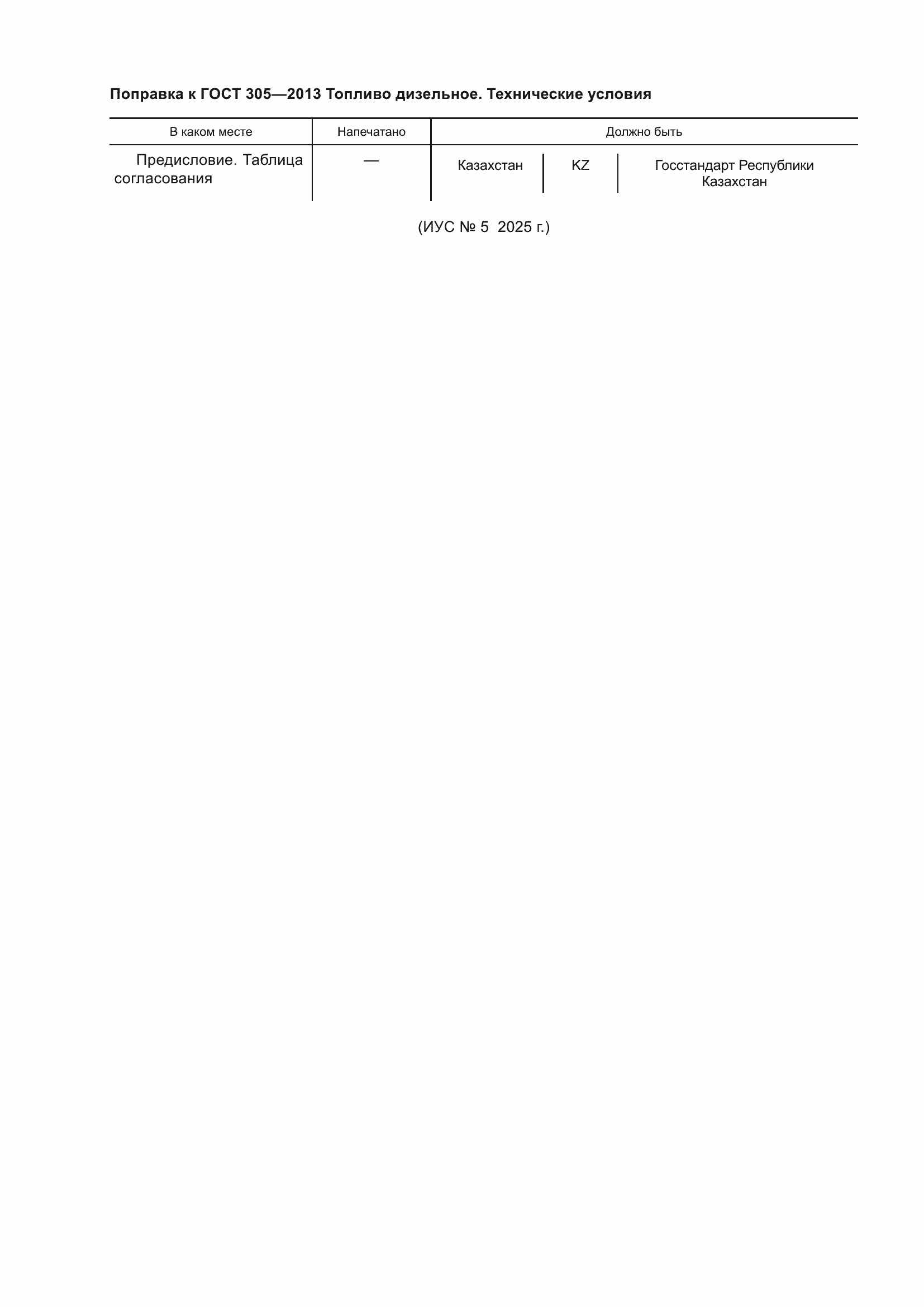 Приложение №3