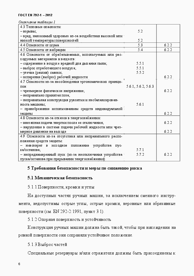 Страница 11 ГОСТ EN 792-1-2012