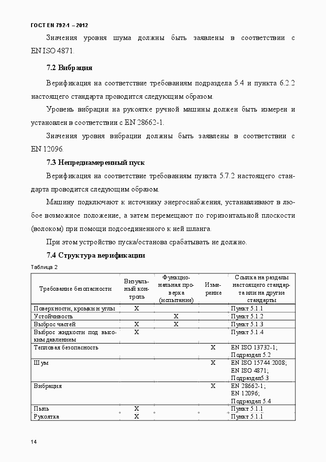 Страница 19 ГОСТ EN 792-1-2012