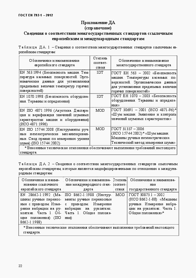 Страница 27 ГОСТ EN 792-1-2012