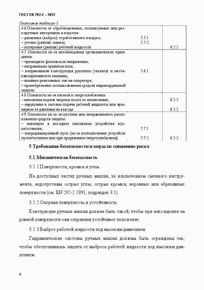 Страница 11 ГОСТ EN 792-2-2012