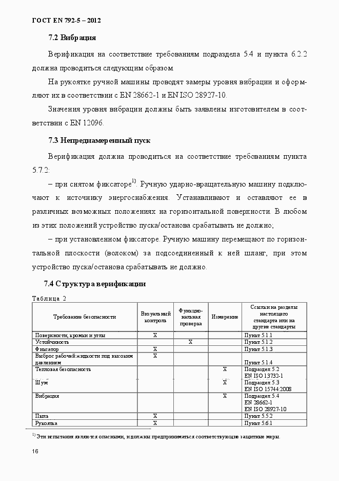 Страница 21 ГОСТ EN 792-5-2012
