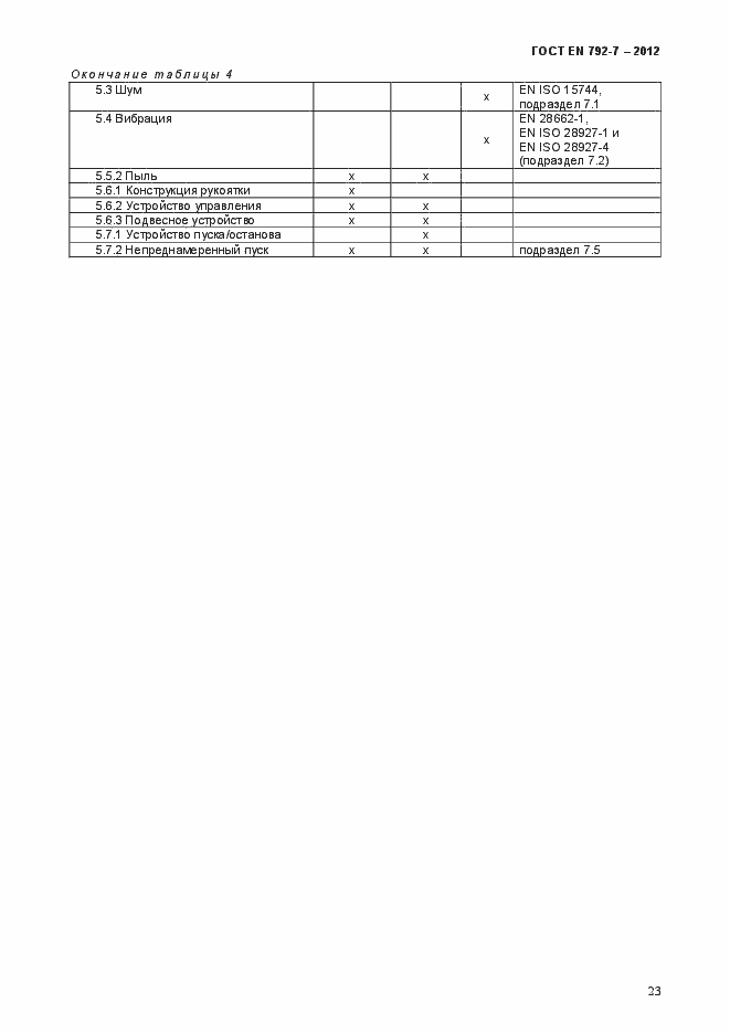 Страница 28 ГОСТ EN 792-7-2012