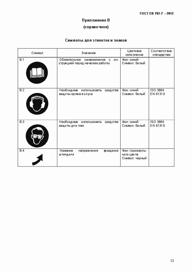 Страница 30 ГОСТ EN 792-7-2012