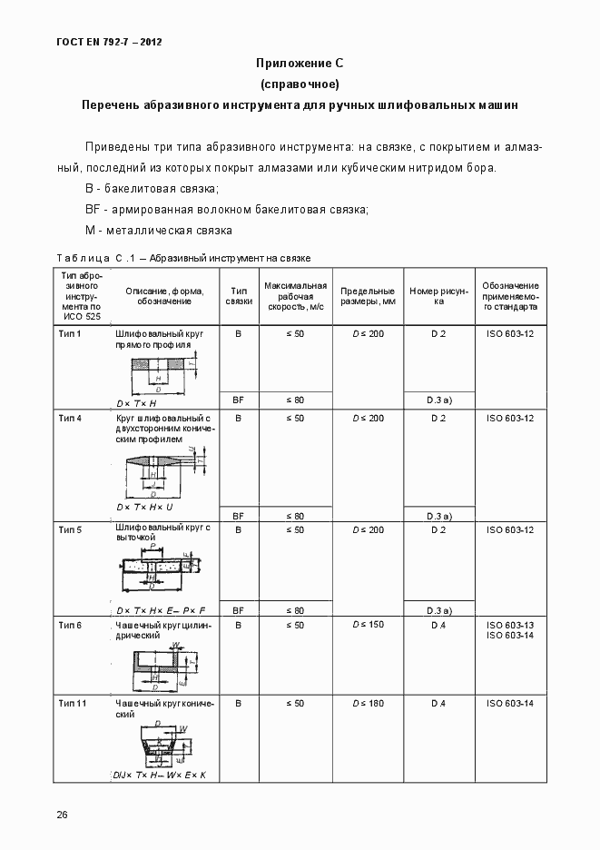 Страница 31 ГОСТ EN 792-7-2012