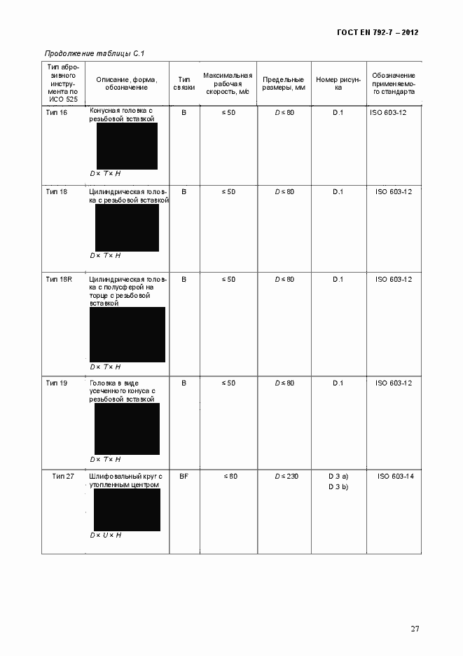 Страница 32 ГОСТ EN 792-7-2012