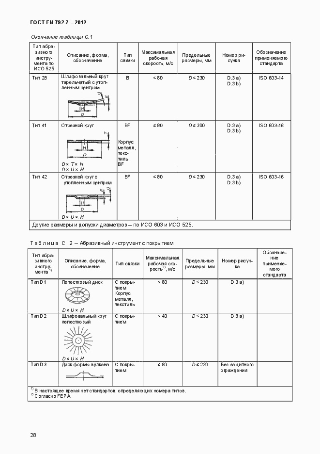 Страница 33 ГОСТ EN 792-7-2012