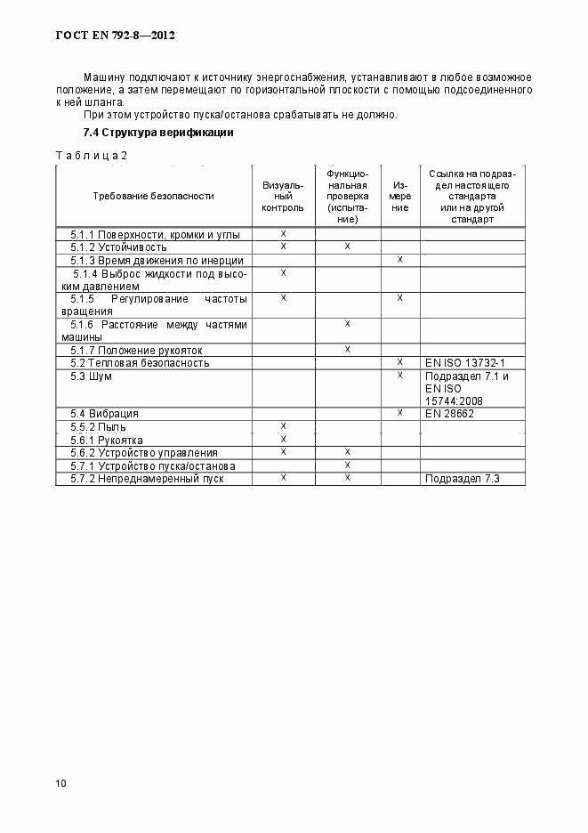 Страница 15 ГОСТ EN 792-8-2012