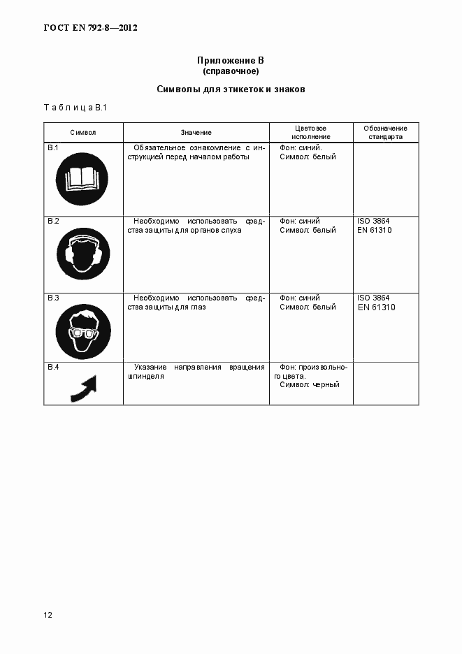 Страница 17 ГОСТ EN 792-8-2012
