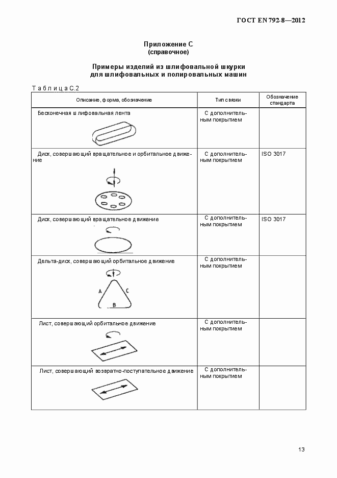 Страница 18 ГОСТ EN 792-8-2012