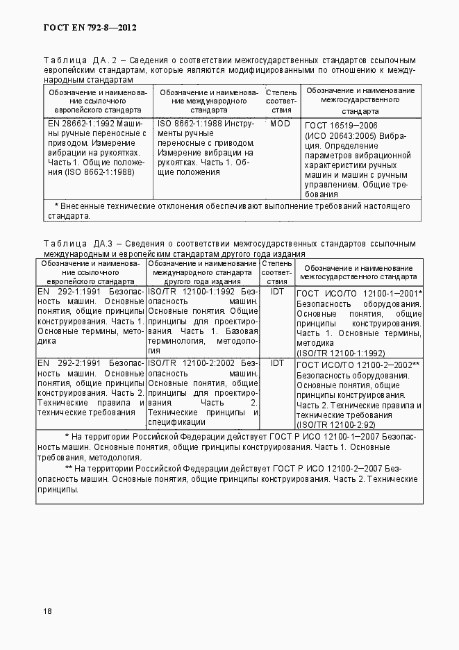 Страница 23 ГОСТ EN 792-8-2012