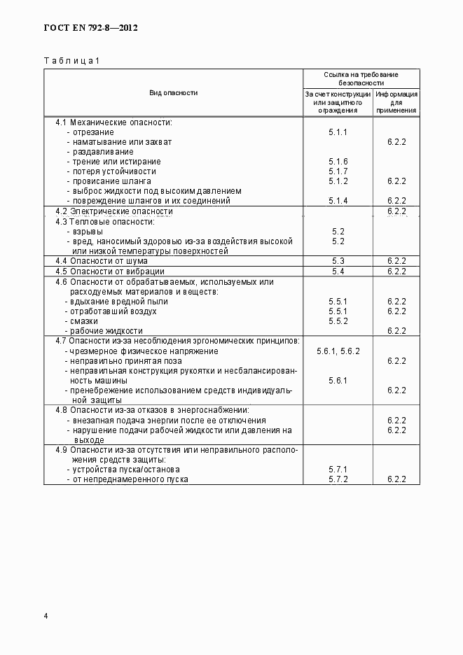Страница 9 ГОСТ EN 792-8-2012