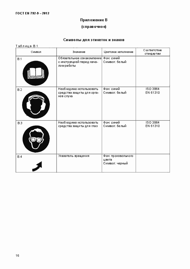 Страница 21 ГОСТ EN 792-9-2012