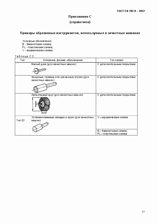 Страница 22 ГОСТ EN 792-9-2012