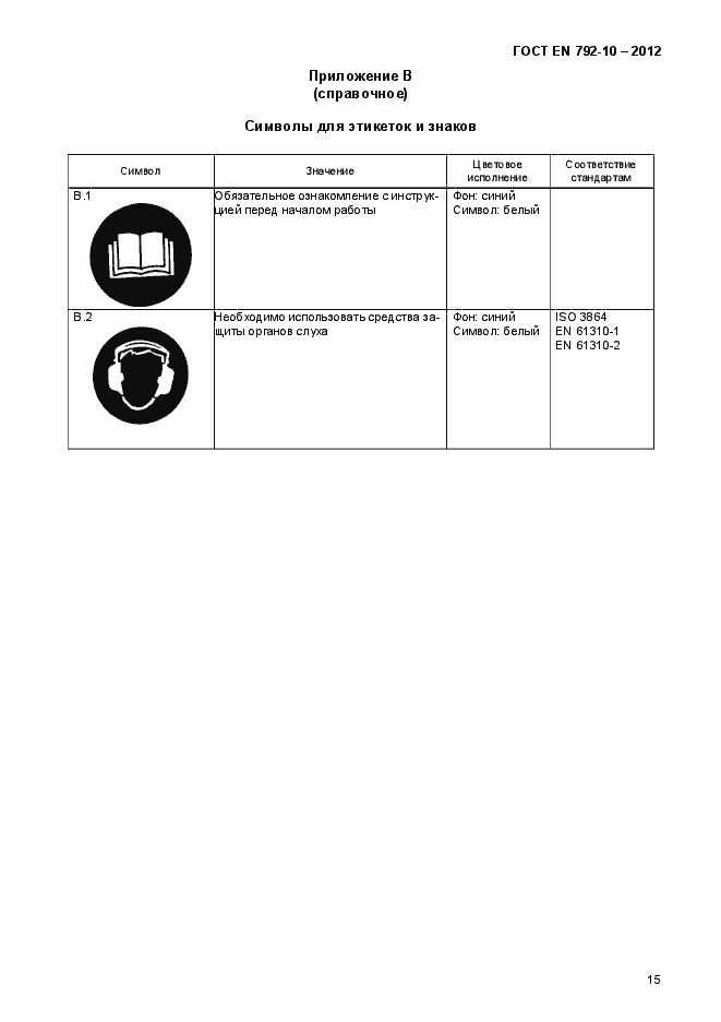 Страница 20 ГОСТ EN 792-10-2012