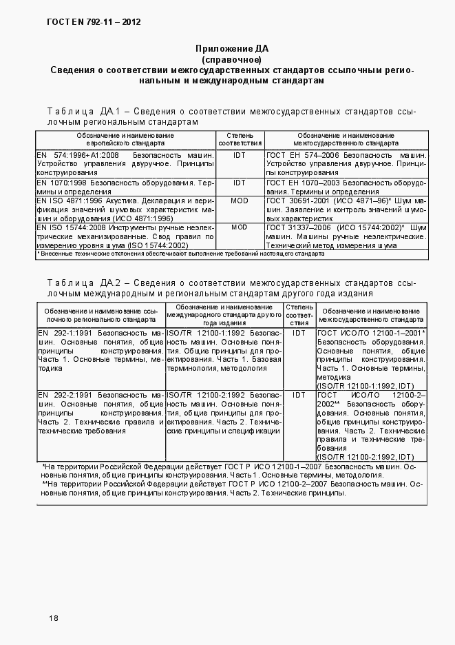 Страница 23 ГОСТ EN 792-11-2012