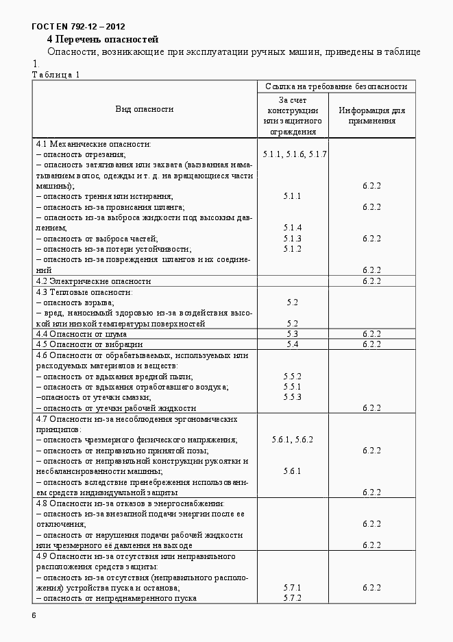Страница 12 ГОСТ EN 792-12-2012