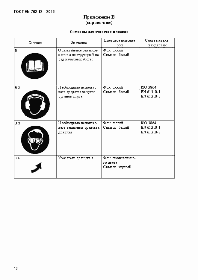 Страница 24 ГОСТ EN 792-12-2012