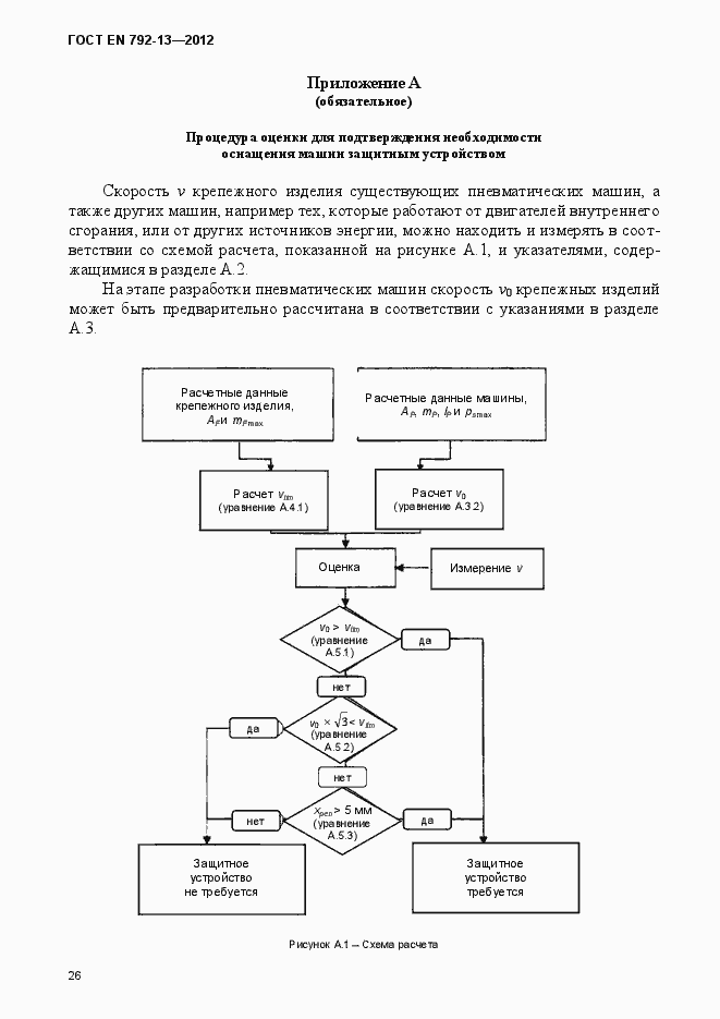 Страница 32 ГОСТ EN 792-13-2012