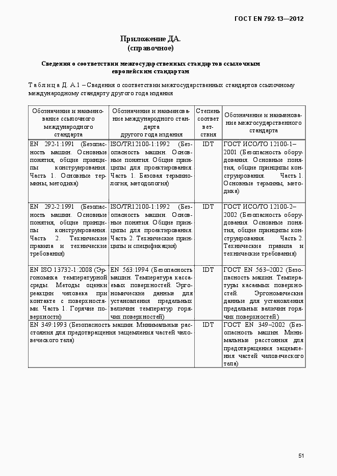 Страница 57 ГОСТ EN 792-13-2012