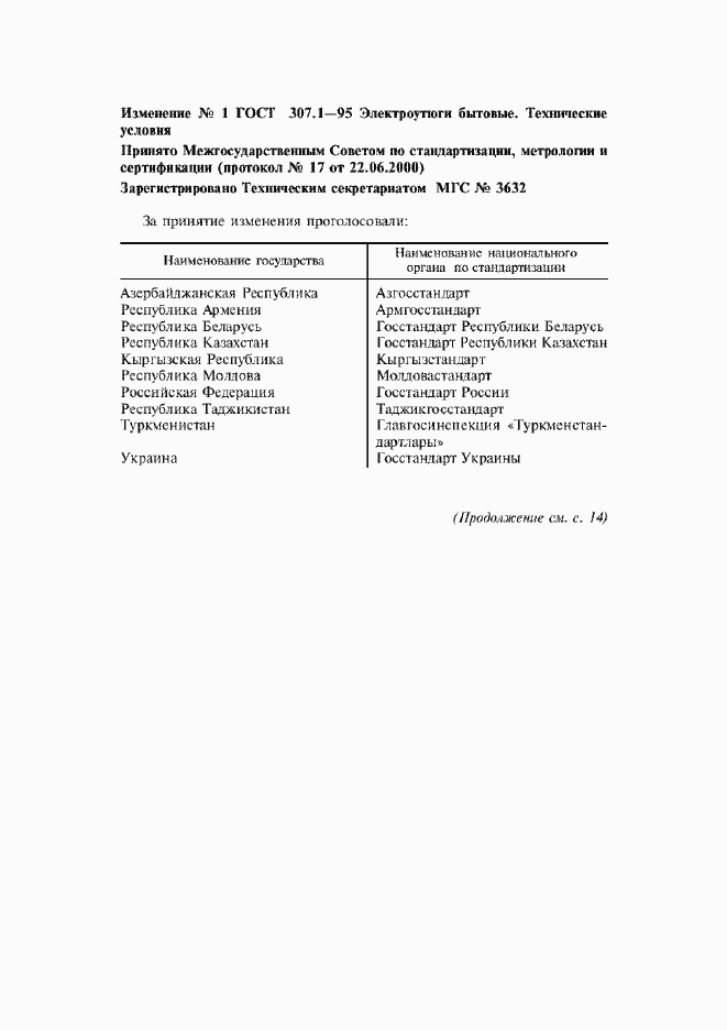 Приложение №1