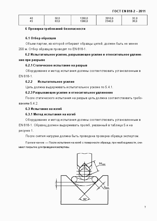 Страница 11 ГОСТ EN 818-2-2011