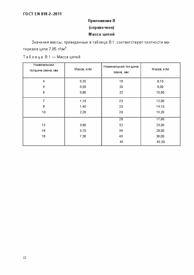 Страница 16 ГОСТ EN 818-2-2011