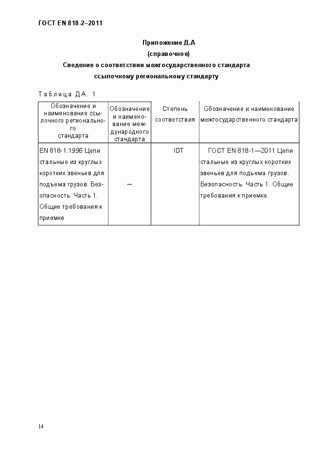 Страница 18 ГОСТ EN 818-2-2011