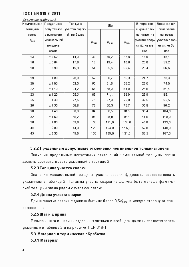 Страница 8 ГОСТ EN 818-2-2011