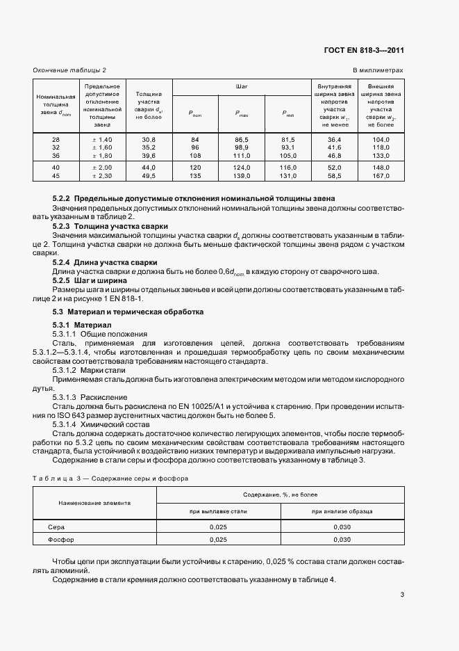 Страница 9 ГОСТ EN 818-3-2011