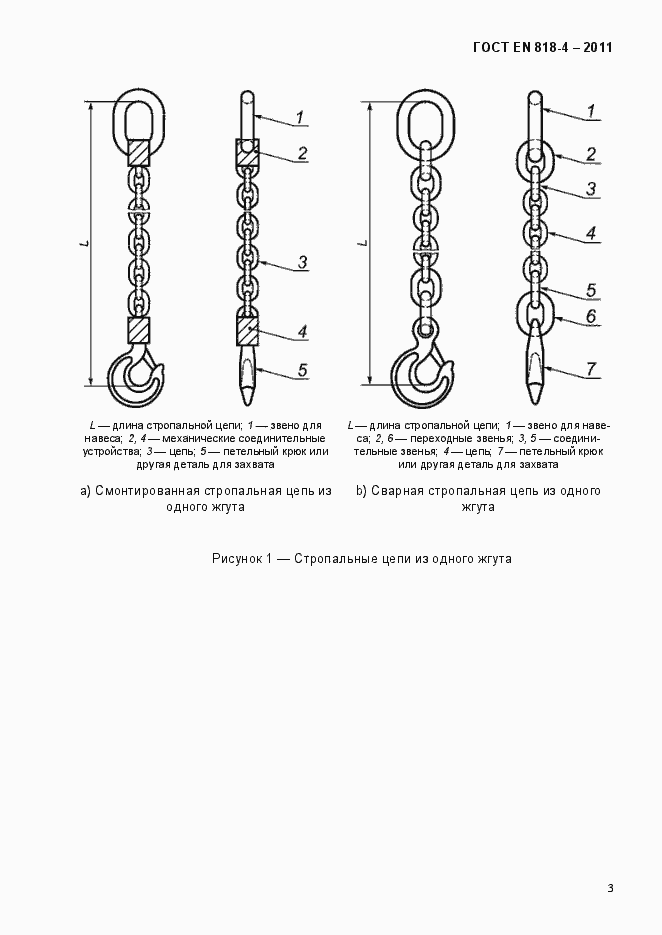 Страница 7 ГОСТ EN 818-4-2011