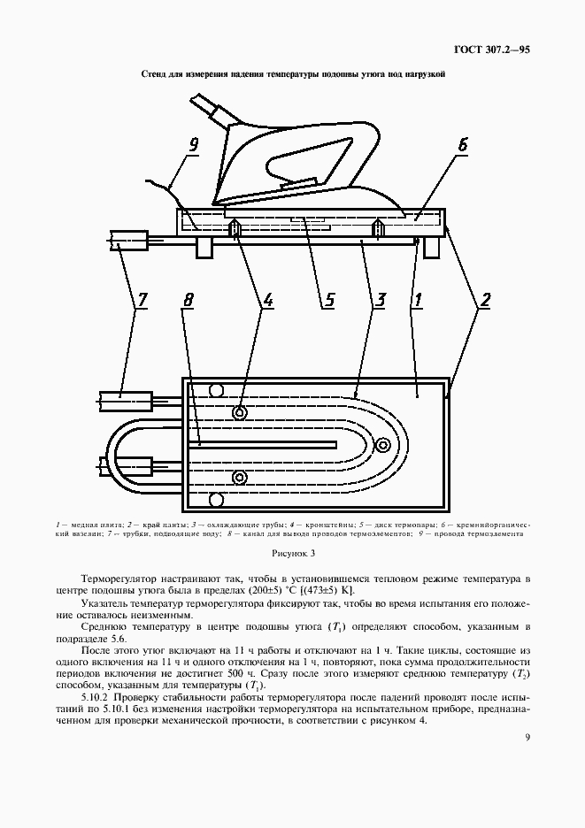 Страница 11 ГОСТ 307.2-95