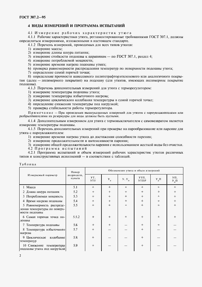 Страница 4 ГОСТ 307.2-95
