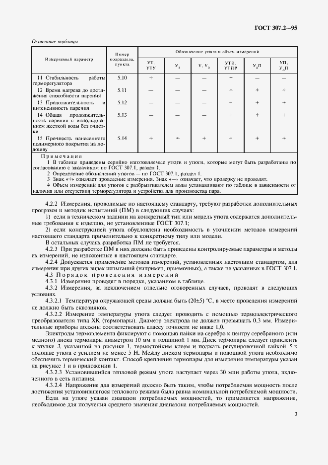 Страница 5 ГОСТ 307.2-95