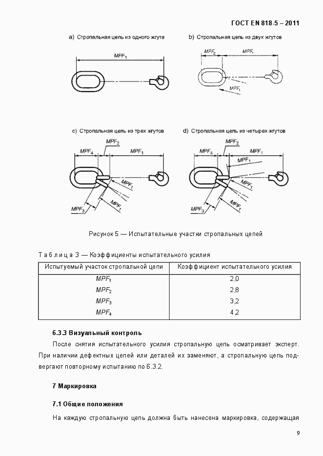 Страница 13 ГОСТ EN 818-5-2011