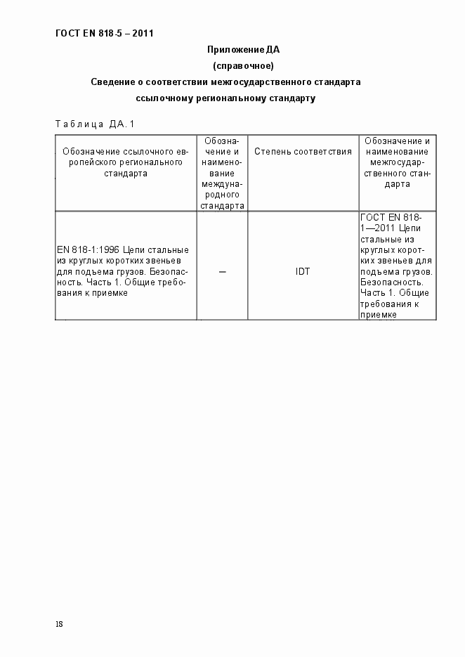 Страница 22 ГОСТ EN 818-5-2011