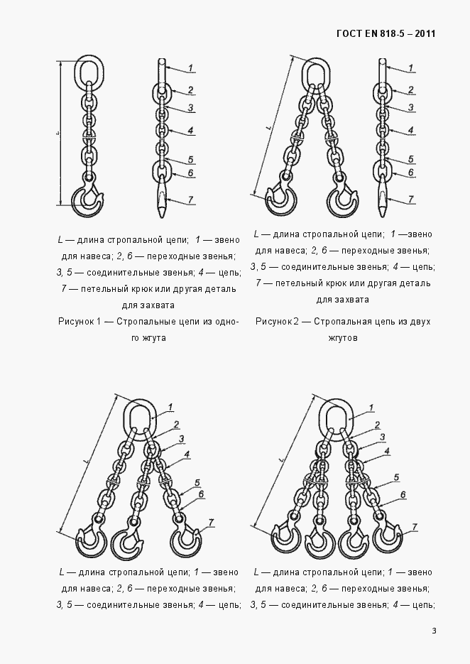 Страница 7 ГОСТ EN 818-5-2011