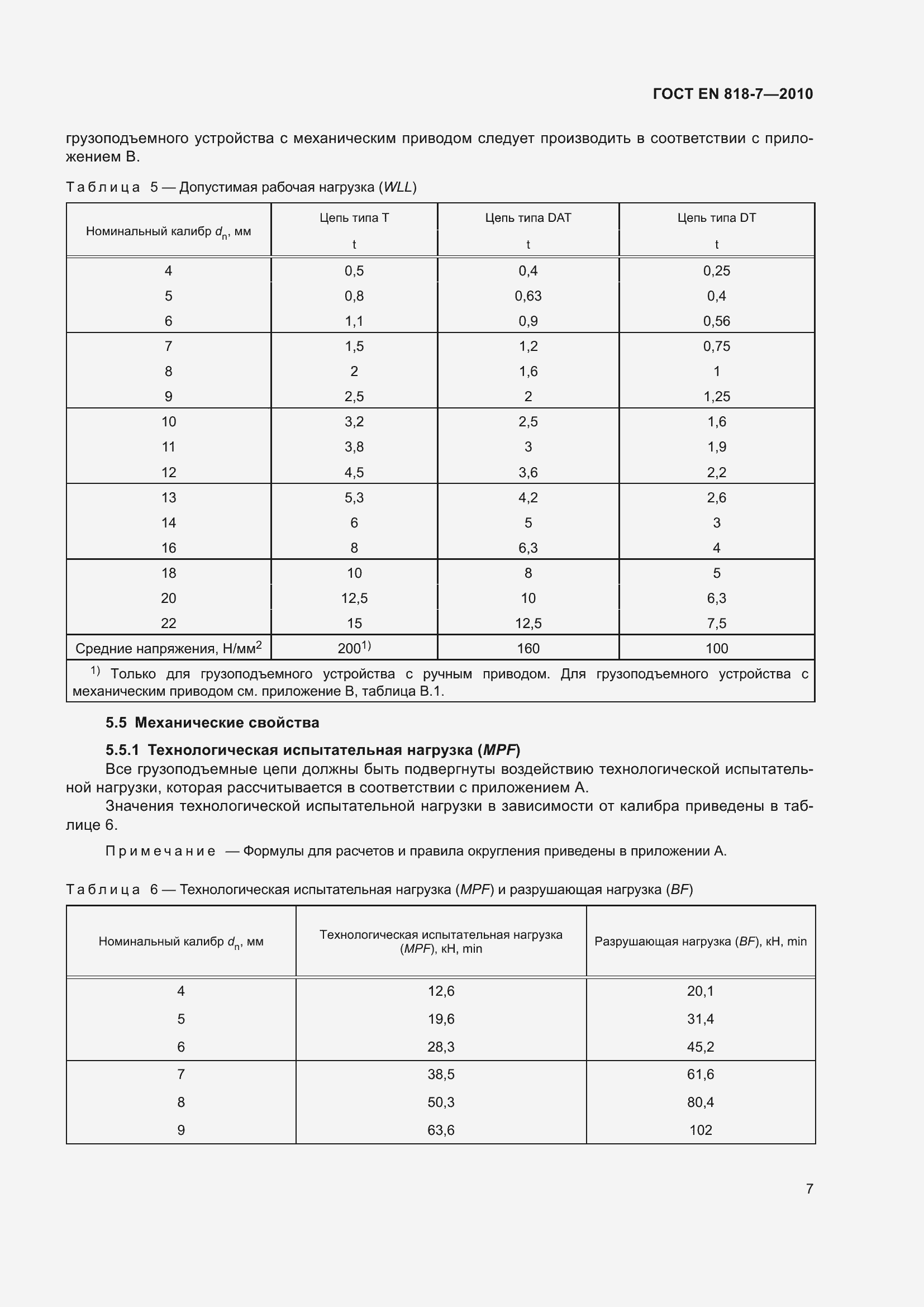 Страница 11 ГОСТ EN 818-7-2010