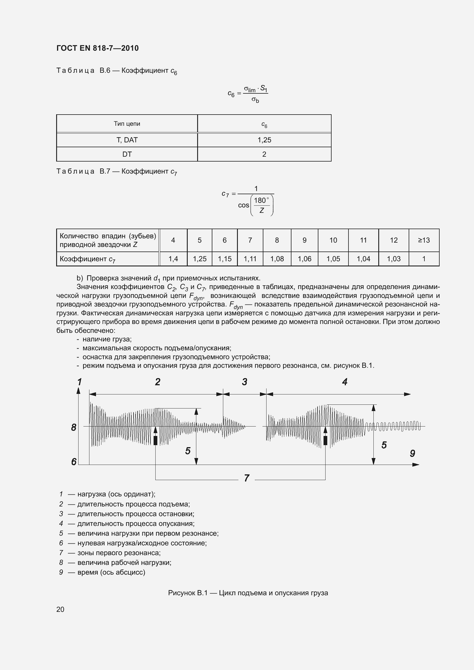 Страница 24 ГОСТ EN 818-7-2010