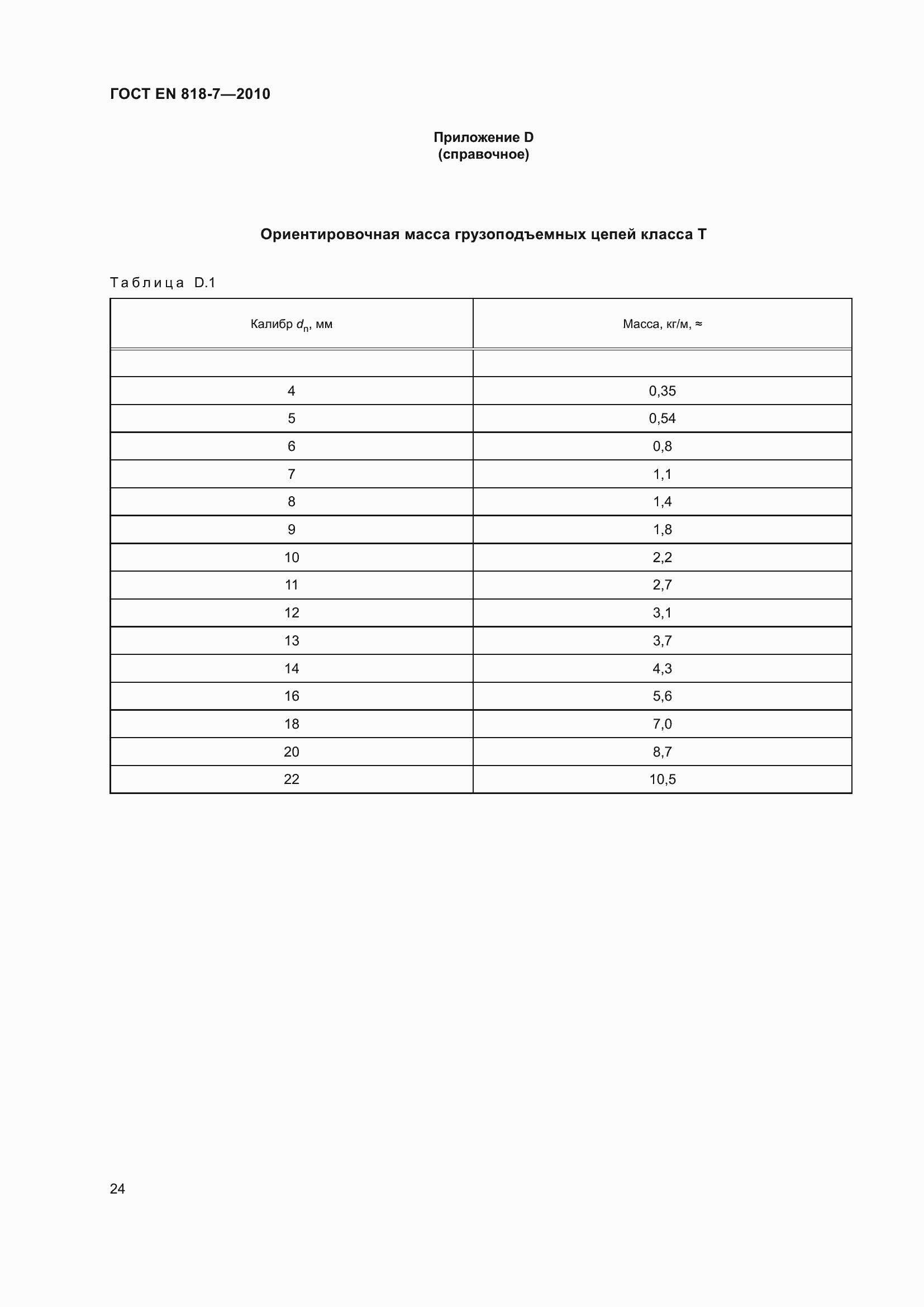 Страница 28 ГОСТ EN 818-7-2010