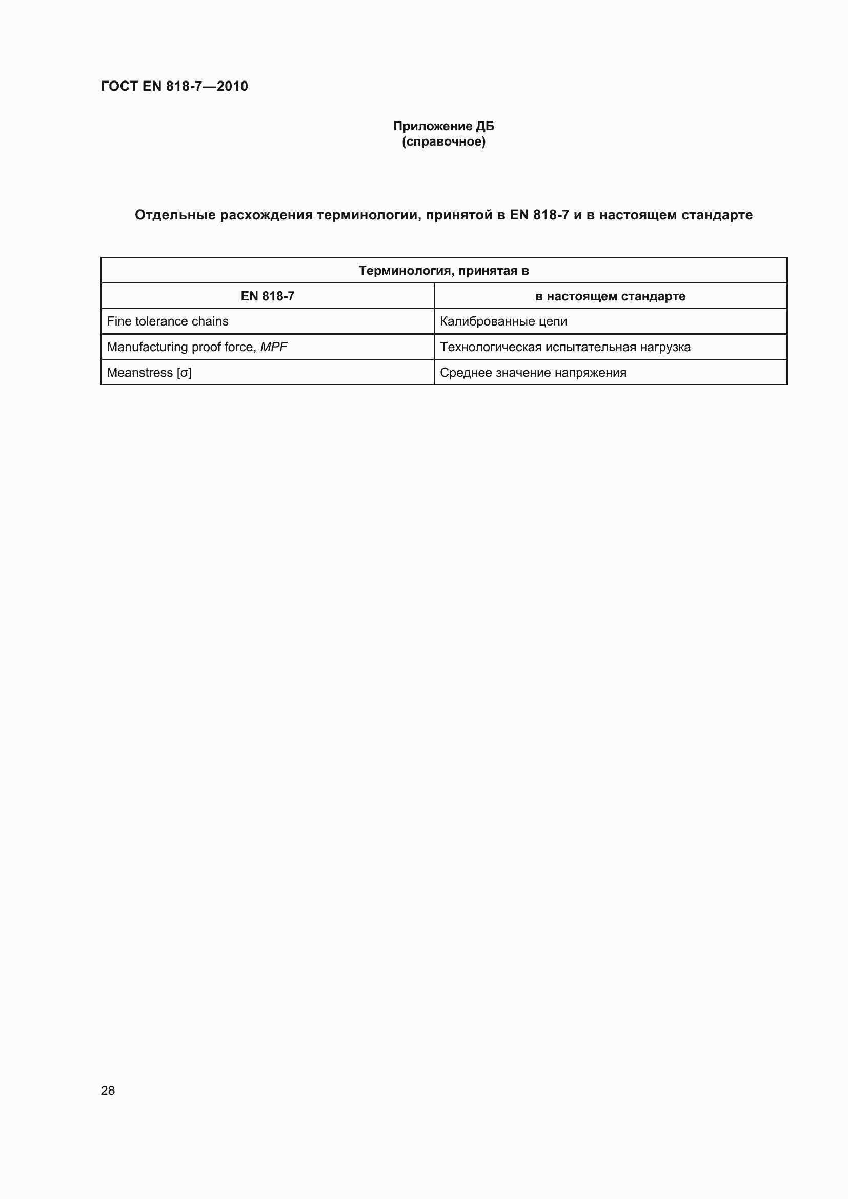 Страница 32 ГОСТ EN 818-7-2010