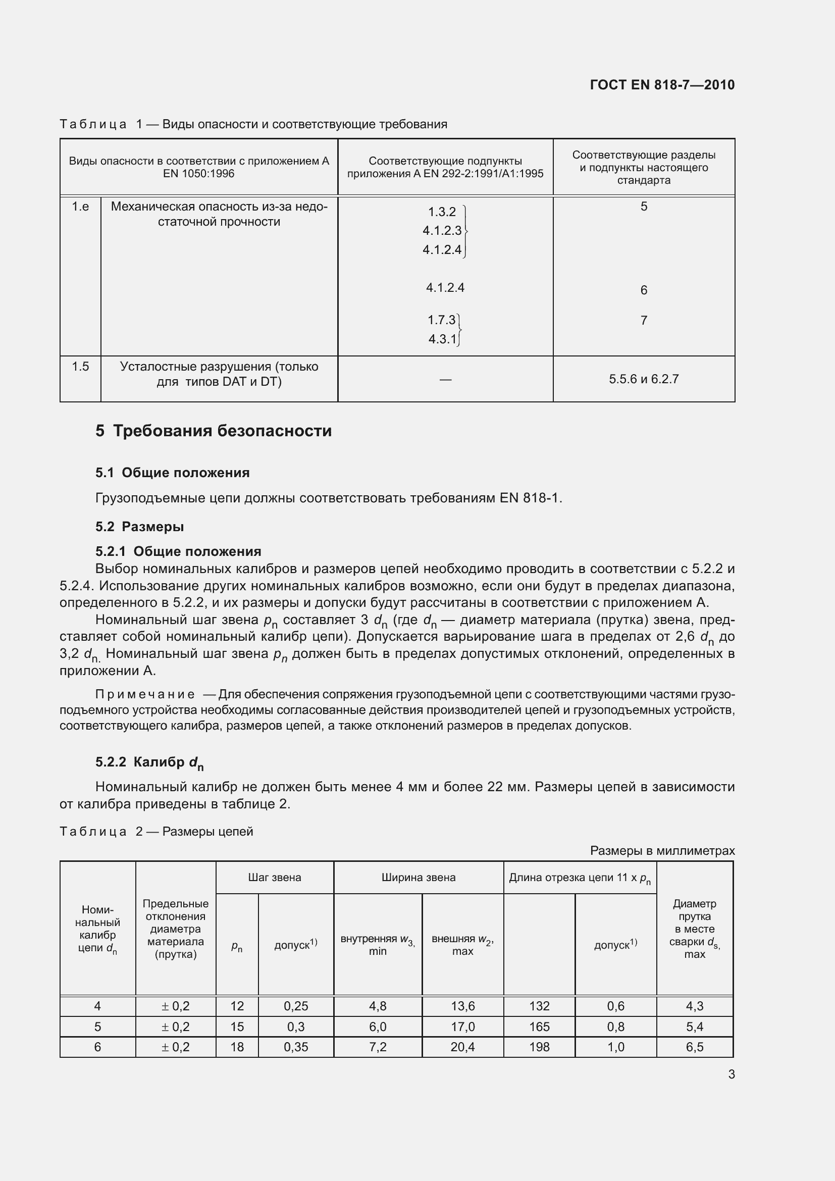 Страница 7 ГОСТ EN 818-7-2010