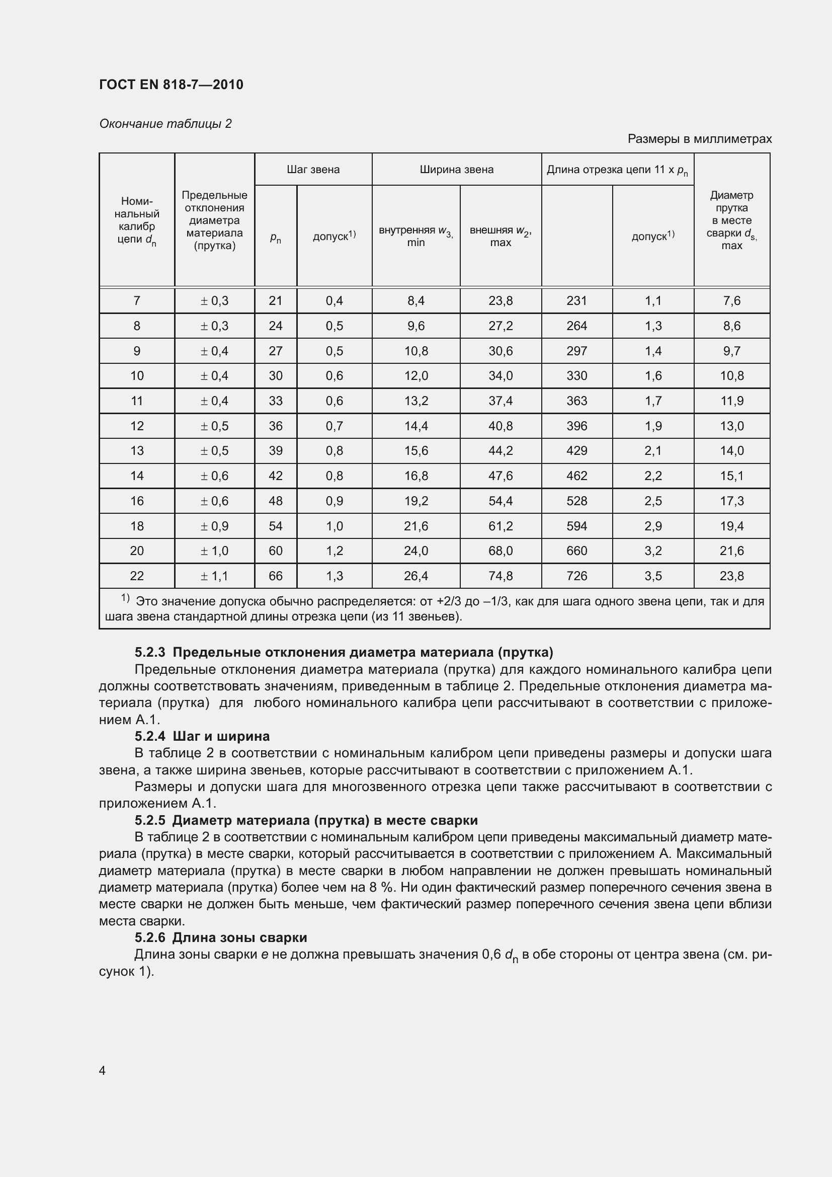 Страница 8 ГОСТ EN 818-7-2010