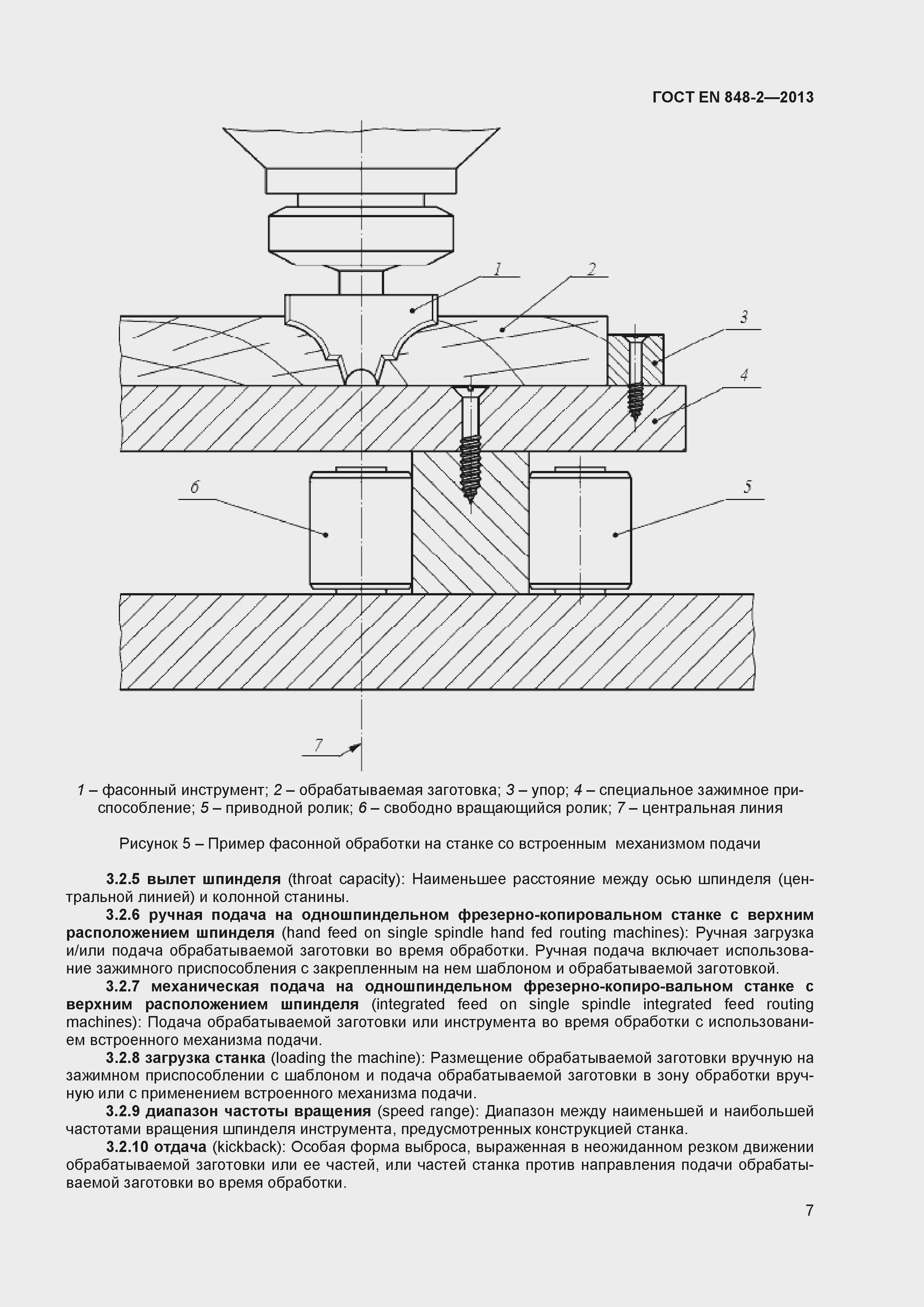 Страница 12 ГОСТ EN 848-2-2013