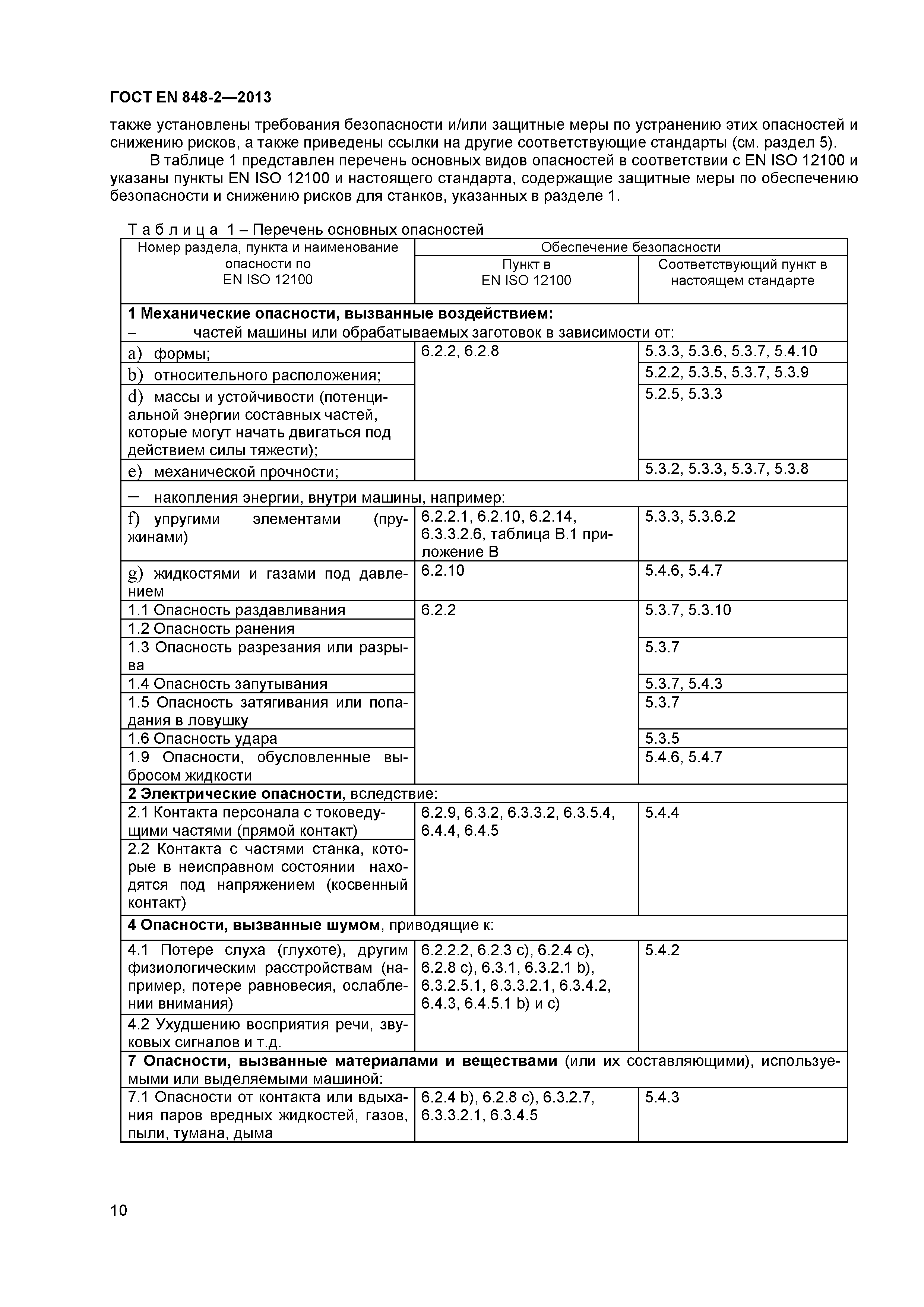 Страница 15 ГОСТ EN 848-2-2013