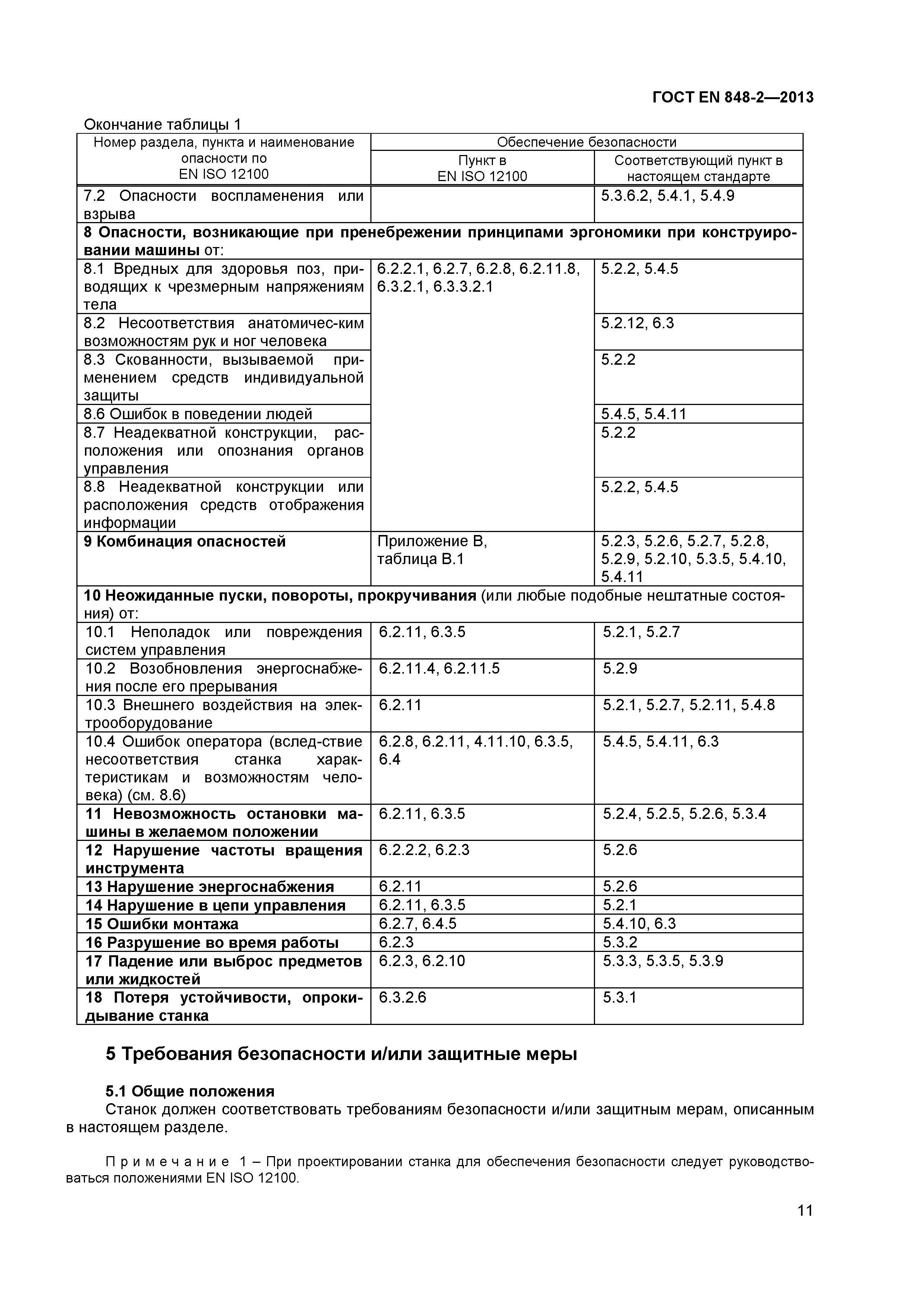 Страница 16 ГОСТ EN 848-2-2013
