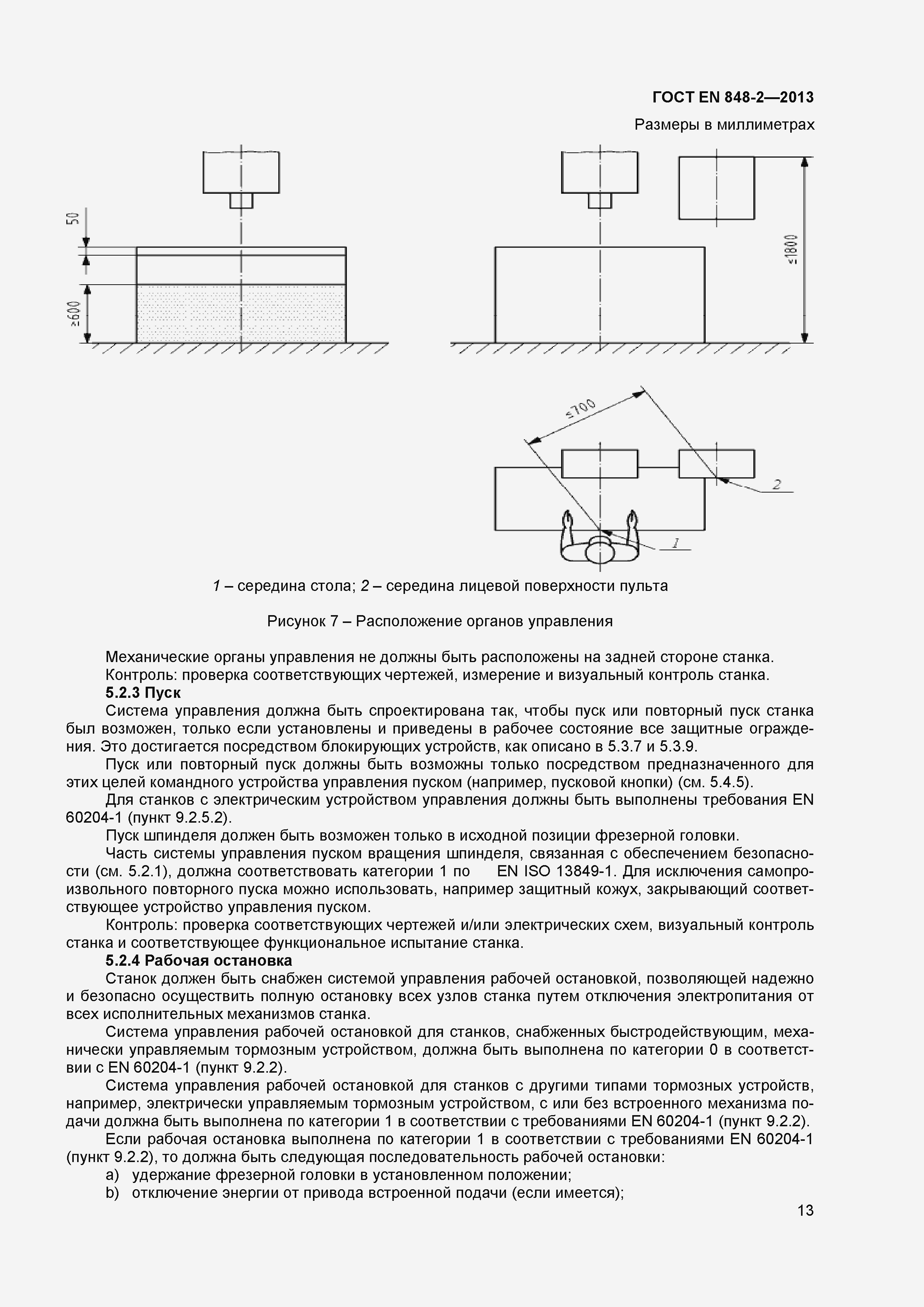 Страница 18 ГОСТ EN 848-2-2013