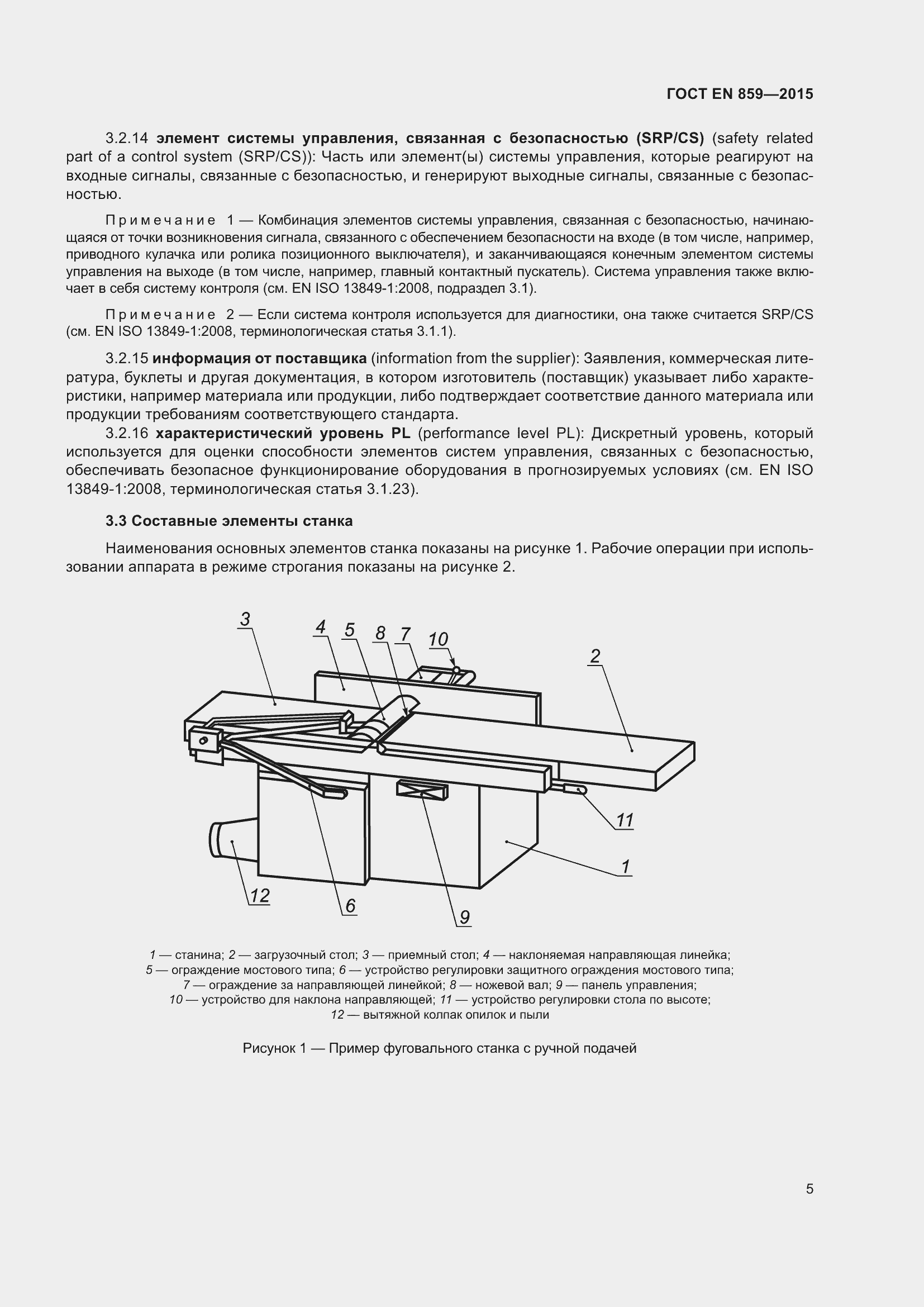 Страница 11 ГОСТ EN 859-2015